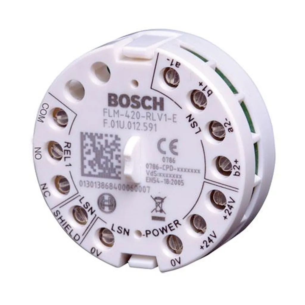 BOSCH FLM-420-RLV1-E Interfaz Analógico LAN Comunicación