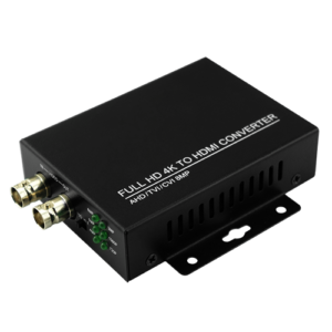 Convertidor HDMI→AV Full HD Safire SF-BNC4K-HDMI