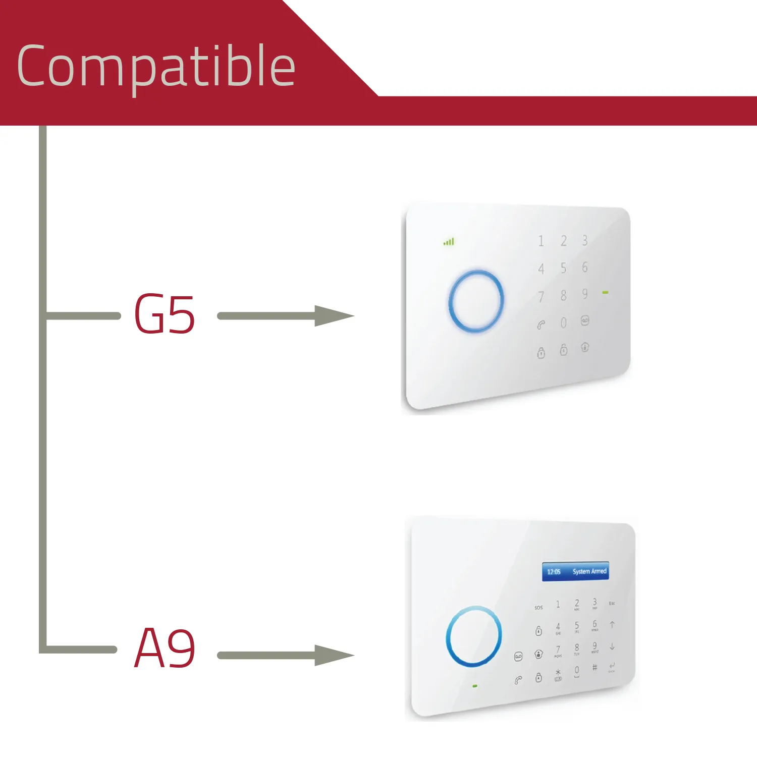 Chuango BL-5B Batería Respaldo Alarmas Antirrobo