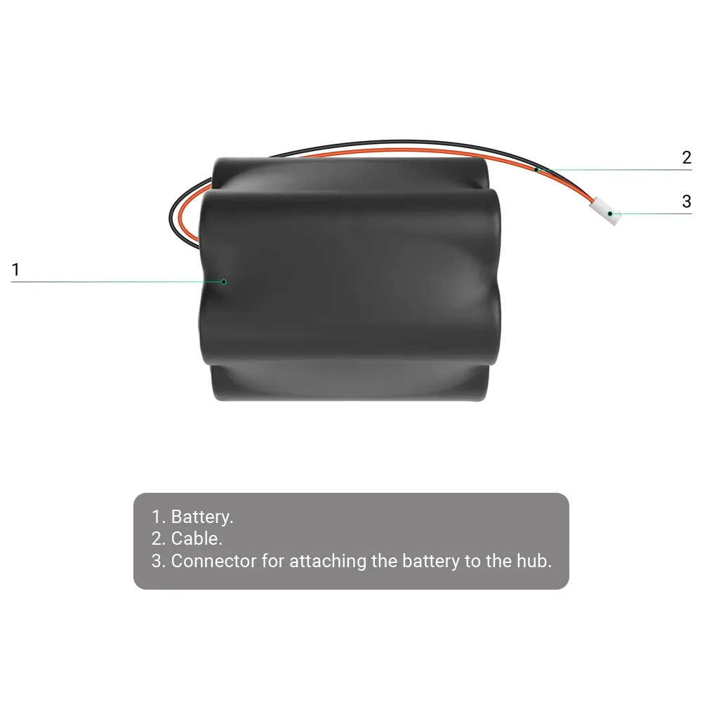 Batería Interna NB 7.2V 95Ah AJAX AJ-INTERNALBATTERY-NB-72V95AH
