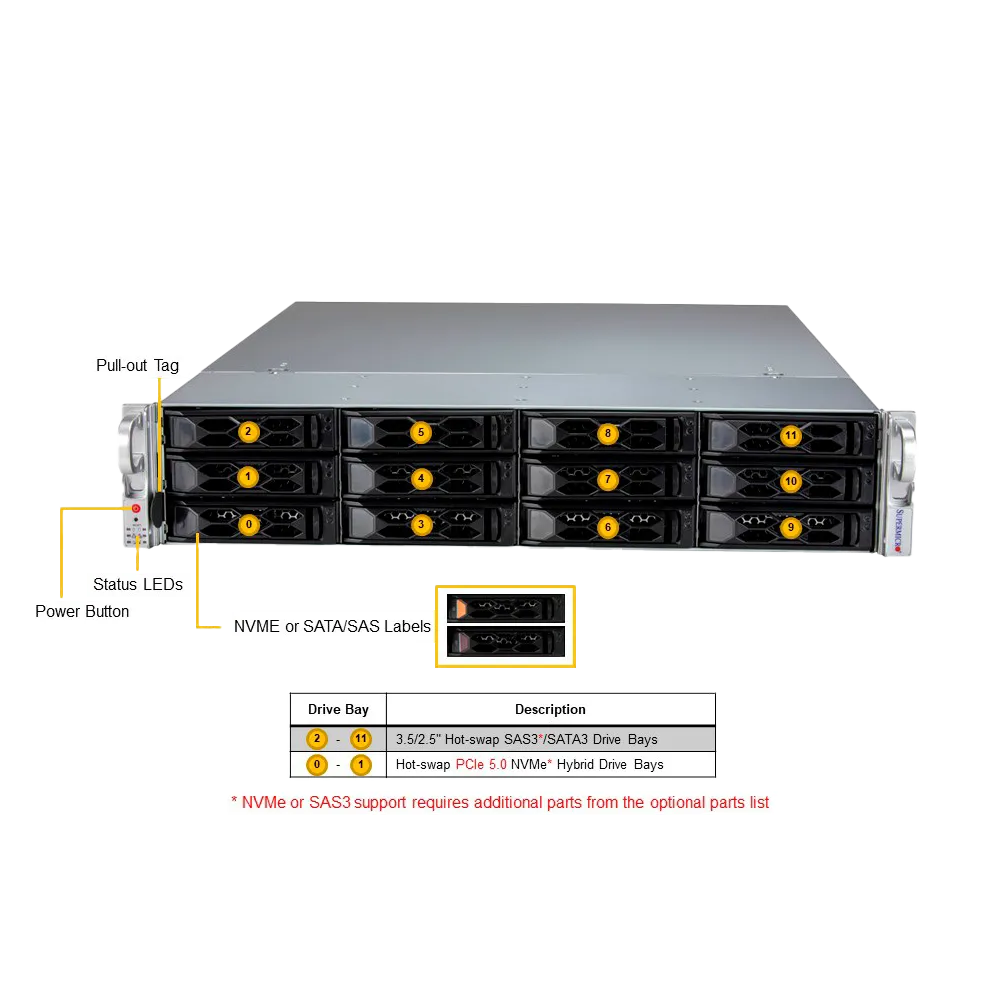 NX-Server2-12Bay Servidor Grabación NX Witness 12 Bahías