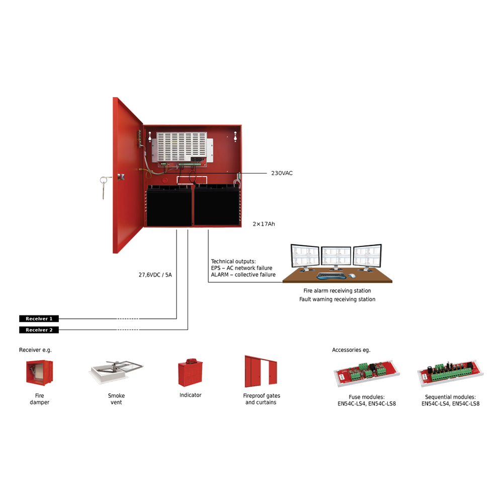 Marca blanca - PD-5A17-FIRE - Fuente 230 V 4.2 A bat. 17 Ah EN54-4 - Imagen 2