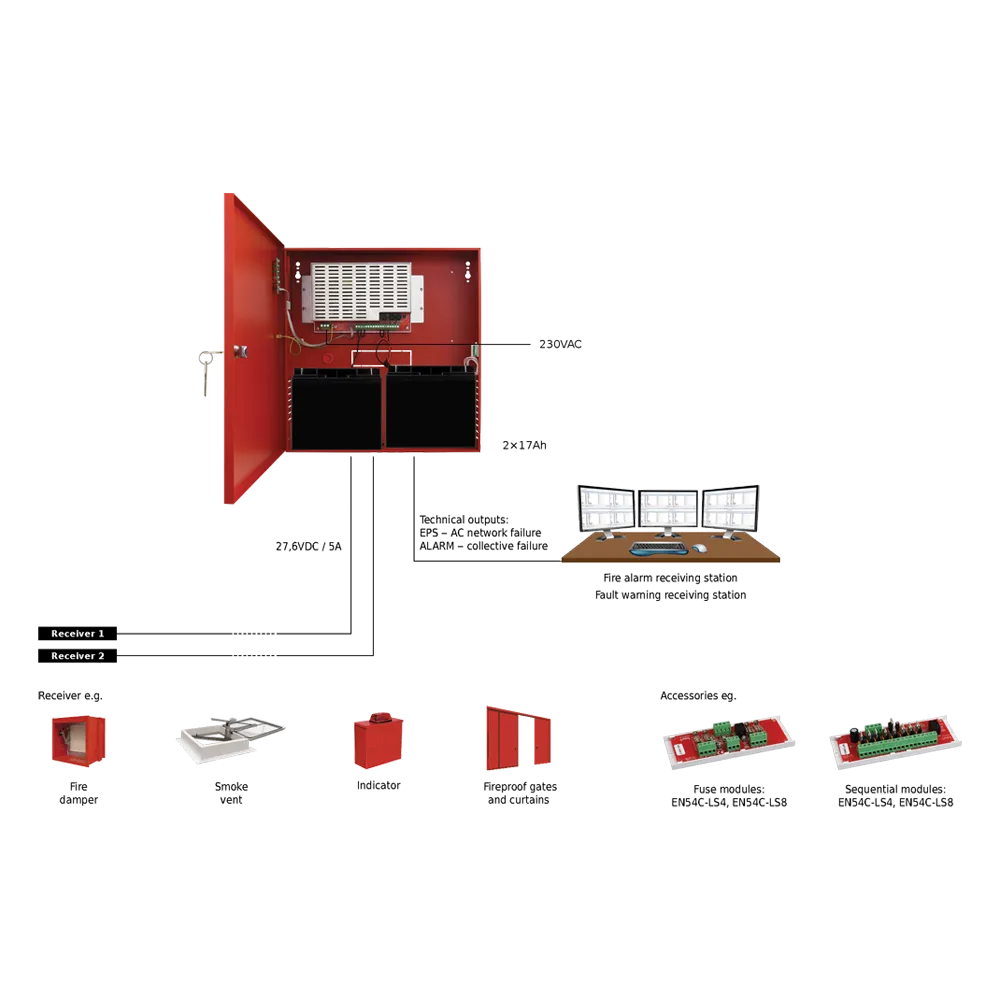 Fuente Alimentación PD-5A17-FIRE 230V 5A Batería 17Ah EN54-4
