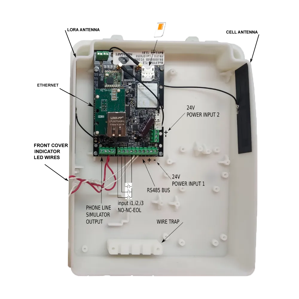 Comunicador Transmisor Alarma EN54-21 PYRUS-TLE Nuvathings