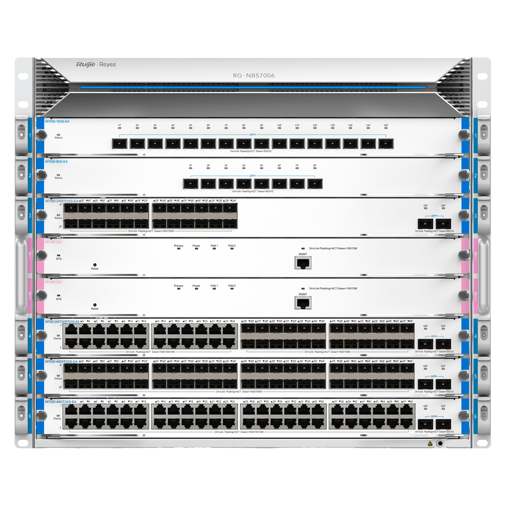 RG-NBS7006 - Switch L3 288P 96xSFP+ 9U 6 slots Cloud - Imagen 2