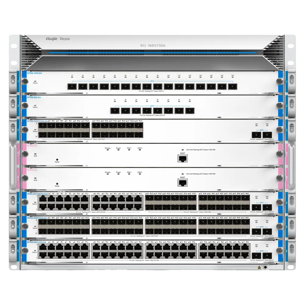RG-NBS7006 Switch L3 Modular 288P 96xSFP+ Gestión Cloud