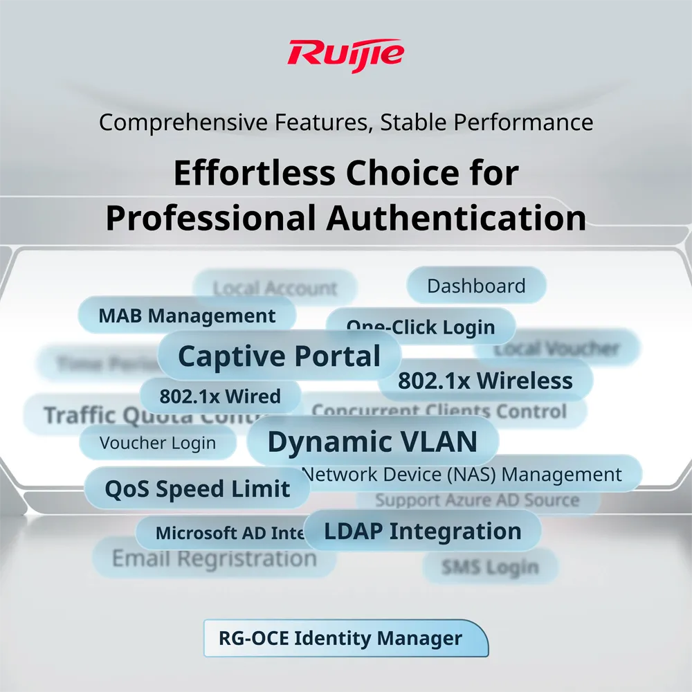 Ruijie Cloud On RG-OCE-IDENTITY-LIC-BASE Licencia Base