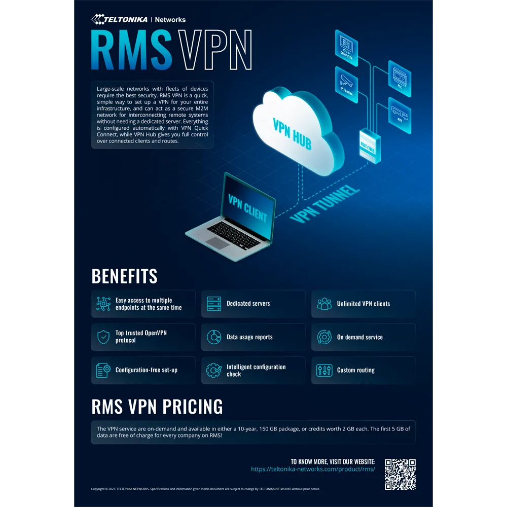 Pack TK-RMS-VPN-150G Licencia 150GB Gestión Remota Teltonika