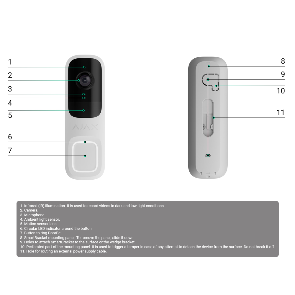 AJAX - AJ-DOORBELL-4-B - Dispositivo Smart Home Jeweller negro - Imagen 2