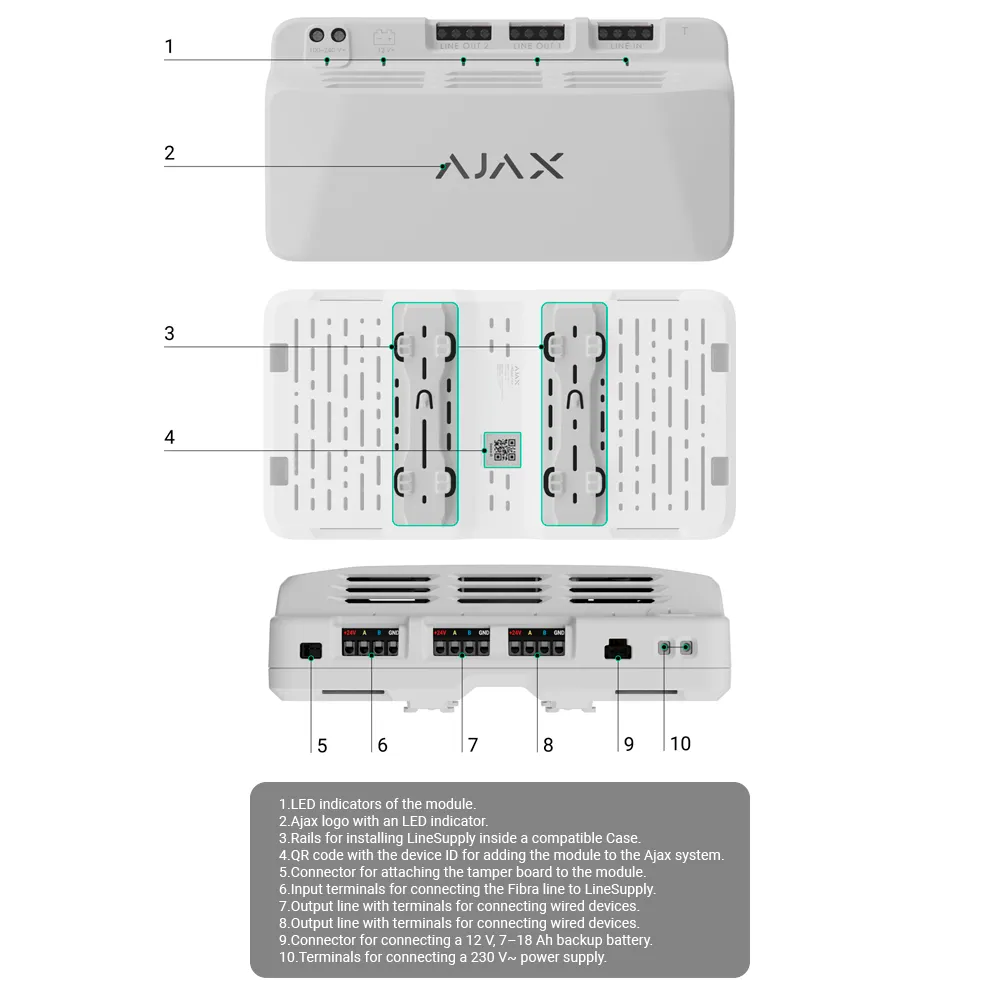 AJAX Superior LineSupply 75W Fibra FIBRA-LINESUPPLY-75W-W