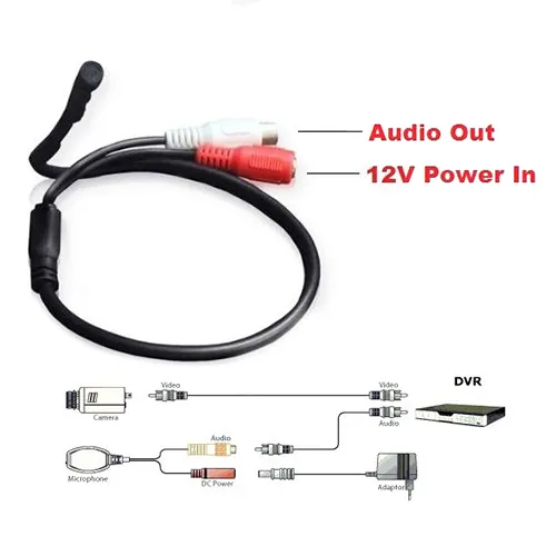 Micrófono RCA MIC01 Safire para Sistemas de Audio Profesional