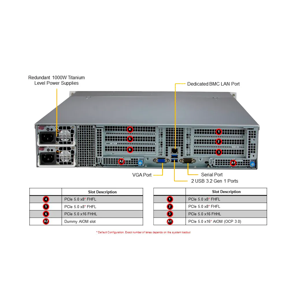NX-Server2-12Bay Servidor Grabación NX Witness 12 Bahías