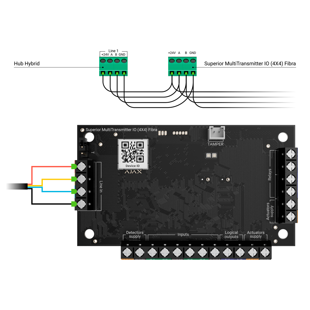 AJAX - FIBRA-MULTITRANSMITTER-IO4X4 - Expansor / módulo Fibra Grado 3 - Imagen 4