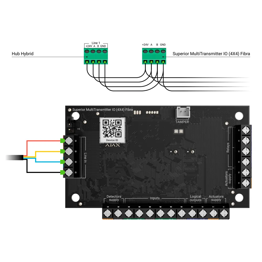 AJAX MultiTransmitter IO 4X4 Fibra FIBRA-MULTITRANSMITTER-IO4X4