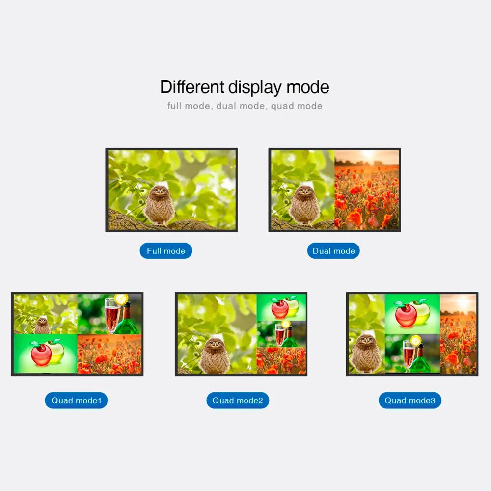 Switch Multiview HDMI 4:1 Lenkeng HDMI-VIEWER-4-V2