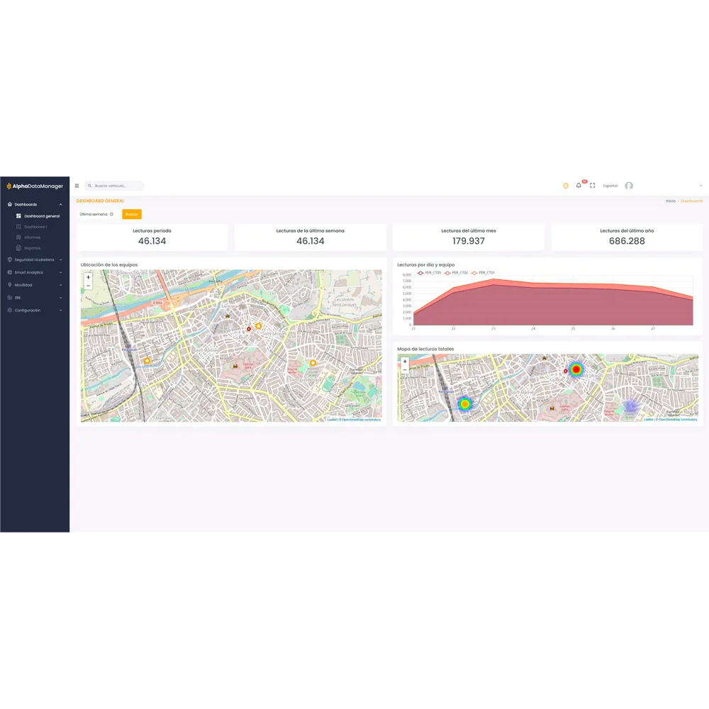 Alphanet ADM-SC-FEE Licencia Gestión Datos Analítica IA