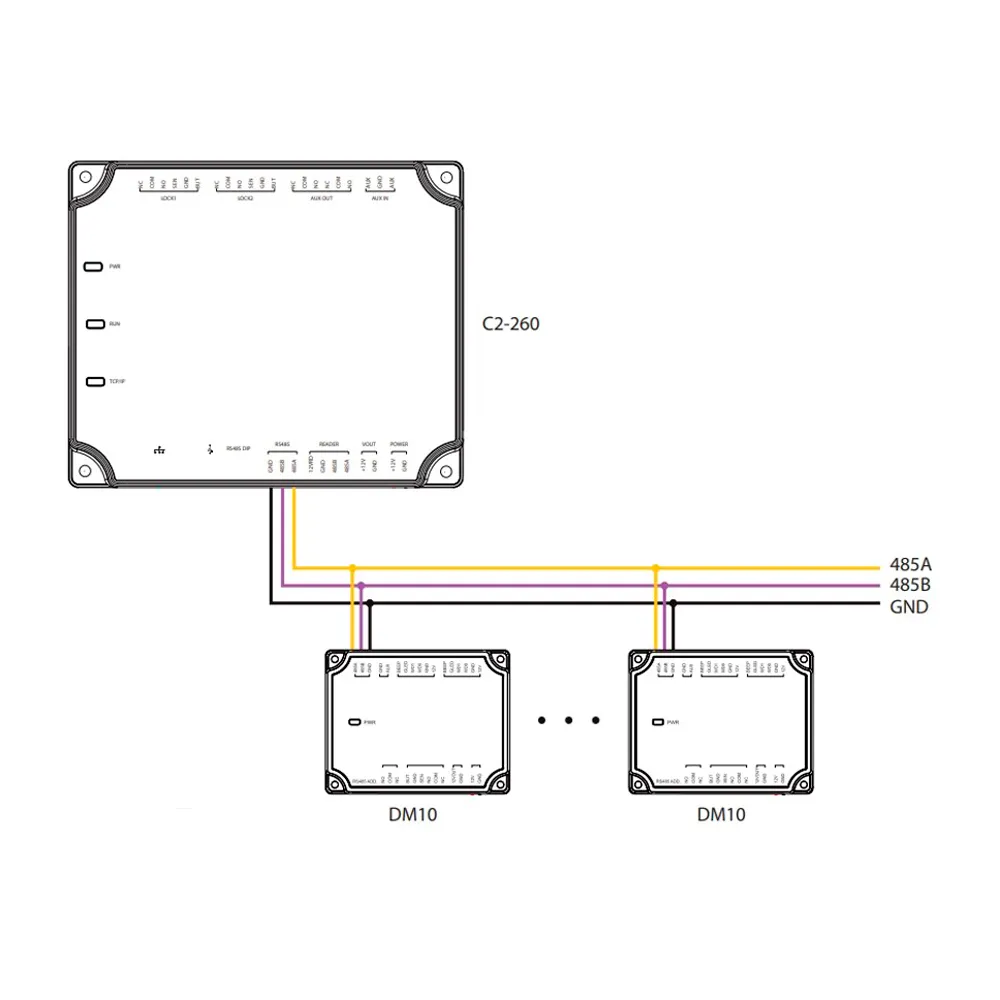 Controladora de Acceso ZK-C2-260 TCP/IP RS485 Zkteco