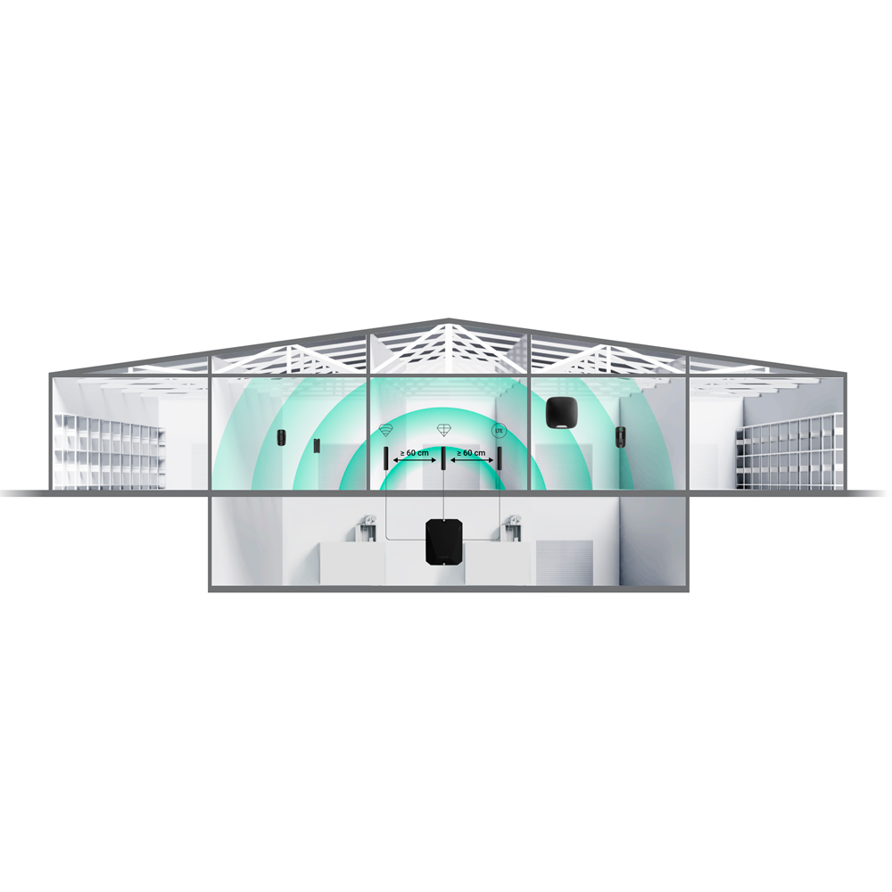 Ajax - AJ-HUBBP-W - Central intrusión Hub Grado 2 Inalámbrica 4G/Dual SIM - Imagen 5