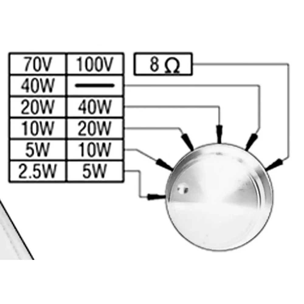 Altavoz DSPPA-DSP8064W 40W 100V/70V para Megafonía