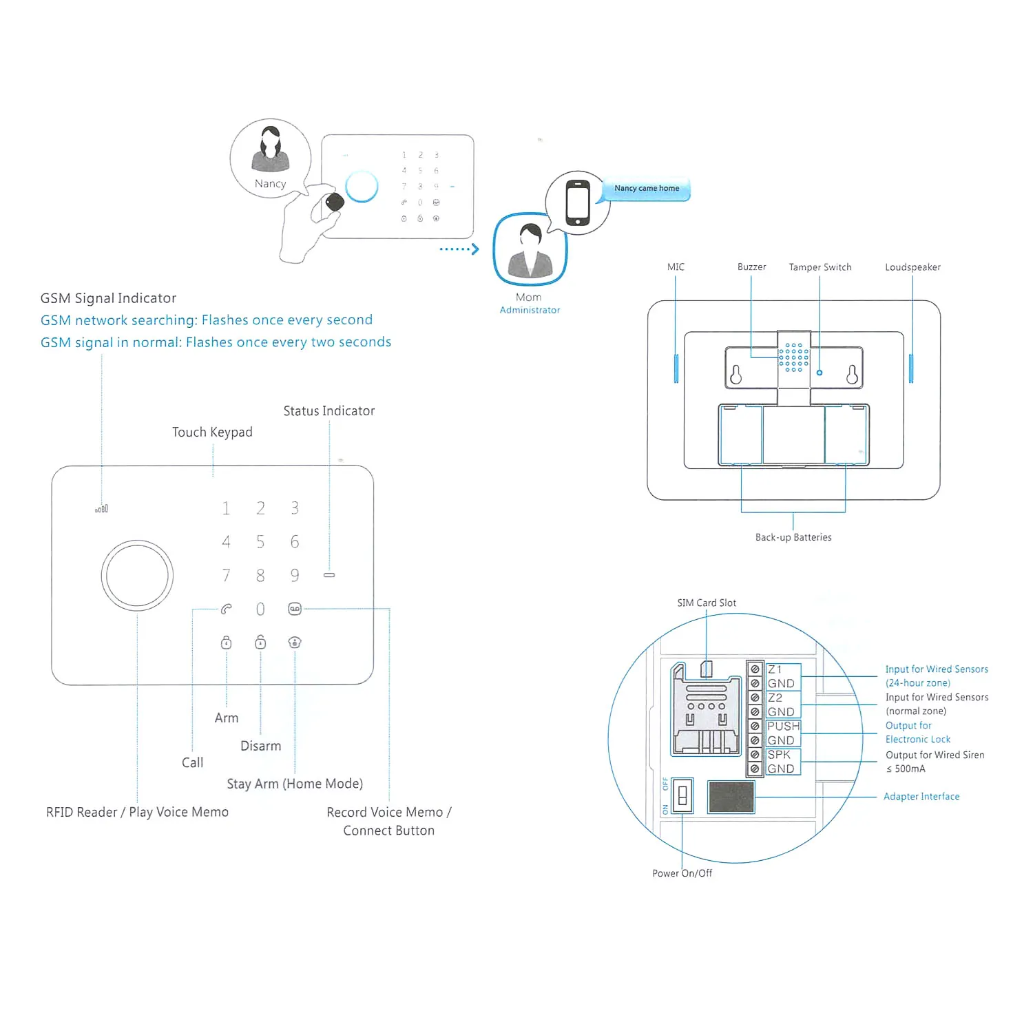 Kit Alarma GSM/4G Chuango G5PLUS con Teclado Táctil RFID