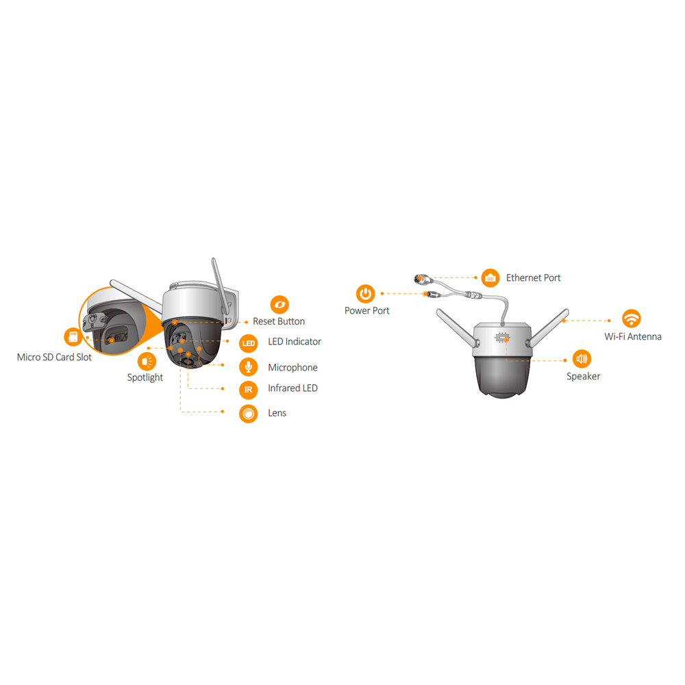 Imou IPC-S41FEP-0360B-IMOU Base/Grabador WiFi 2.4 - Imagen 5