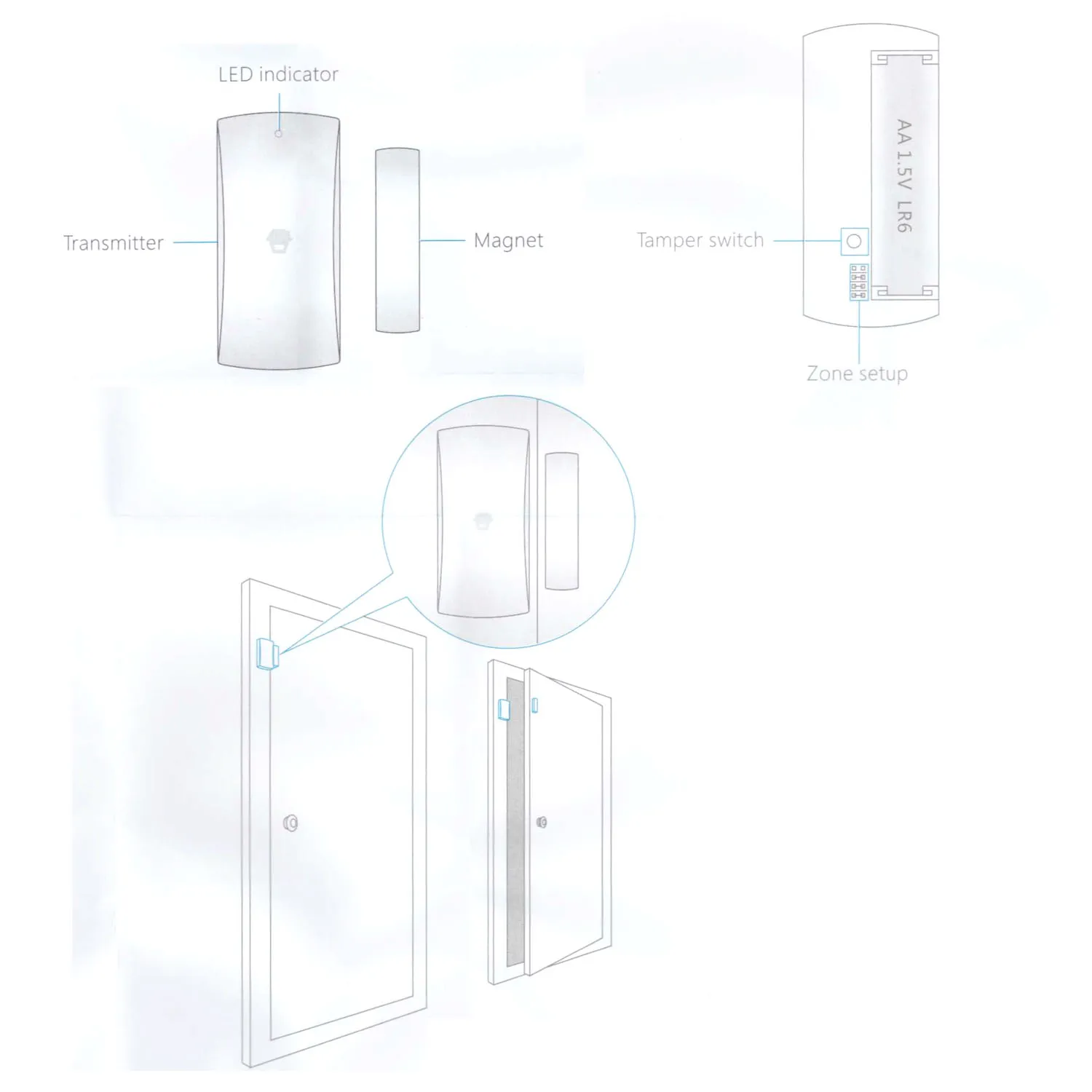 Detector Contacto Magnético DWC-102 para Puertas y Ventanas