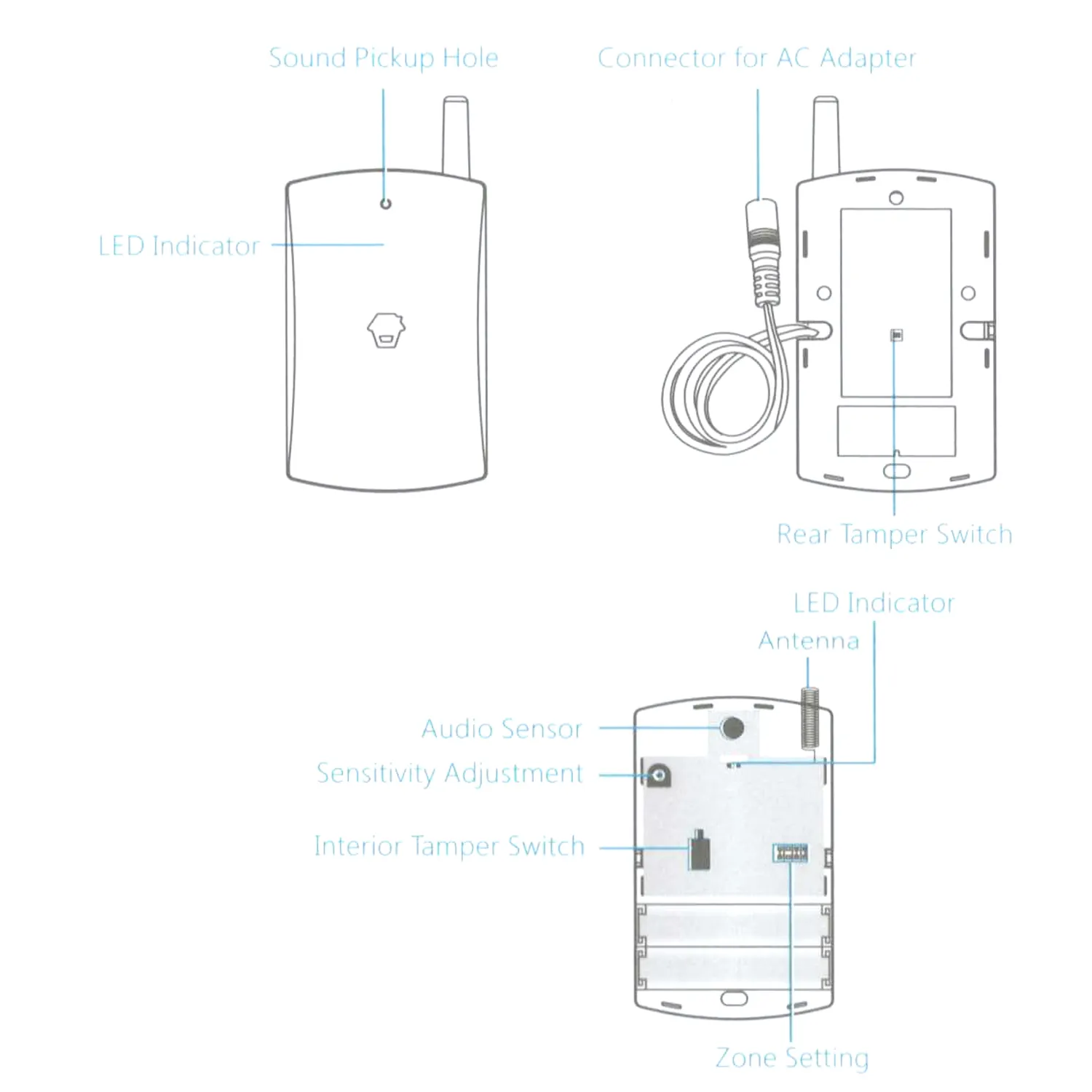 Detector Rotura Cristal Inalámbrico GT-126 Antena Externa