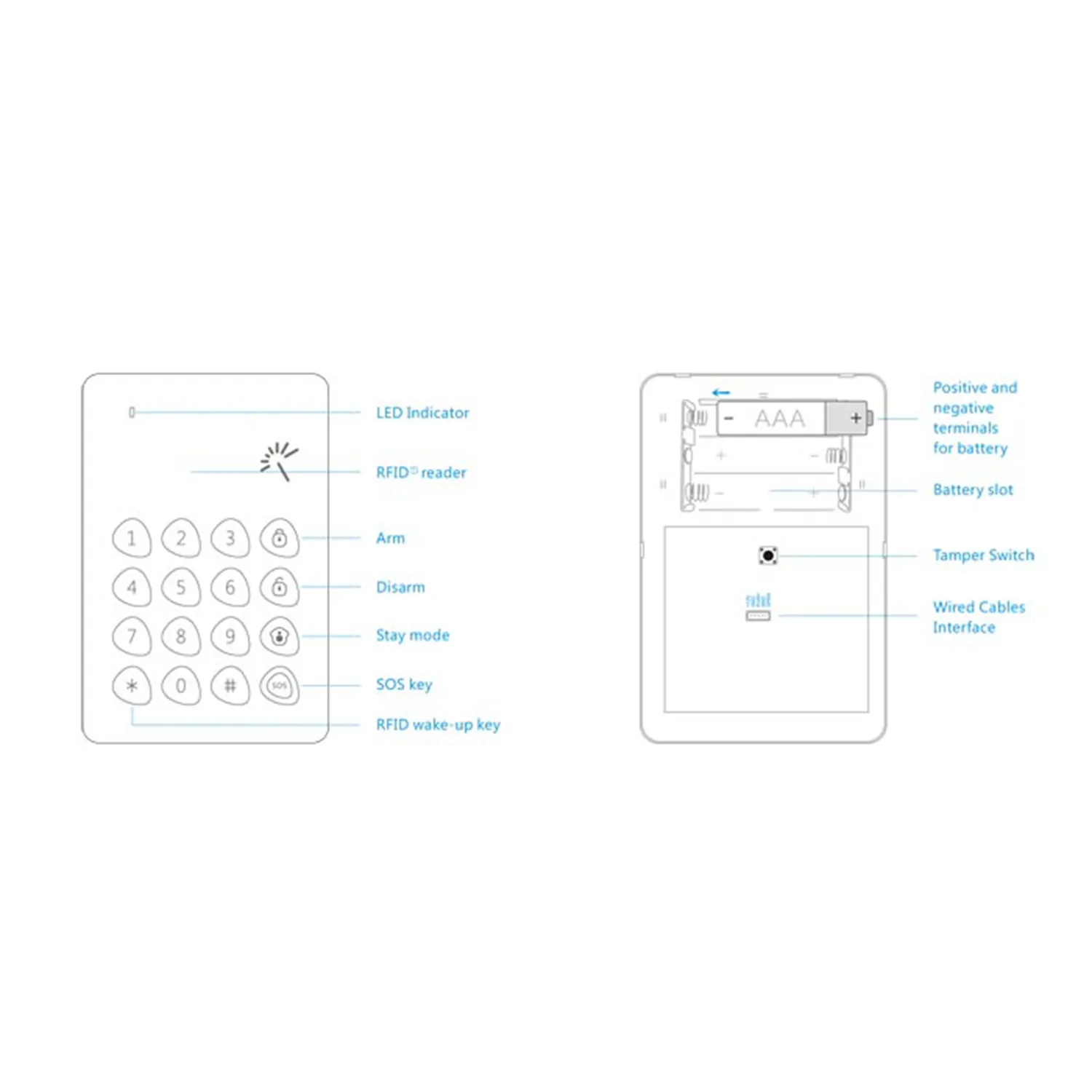 Teclado Inalámbrico KP-700 RFID Chuango para Alarmas