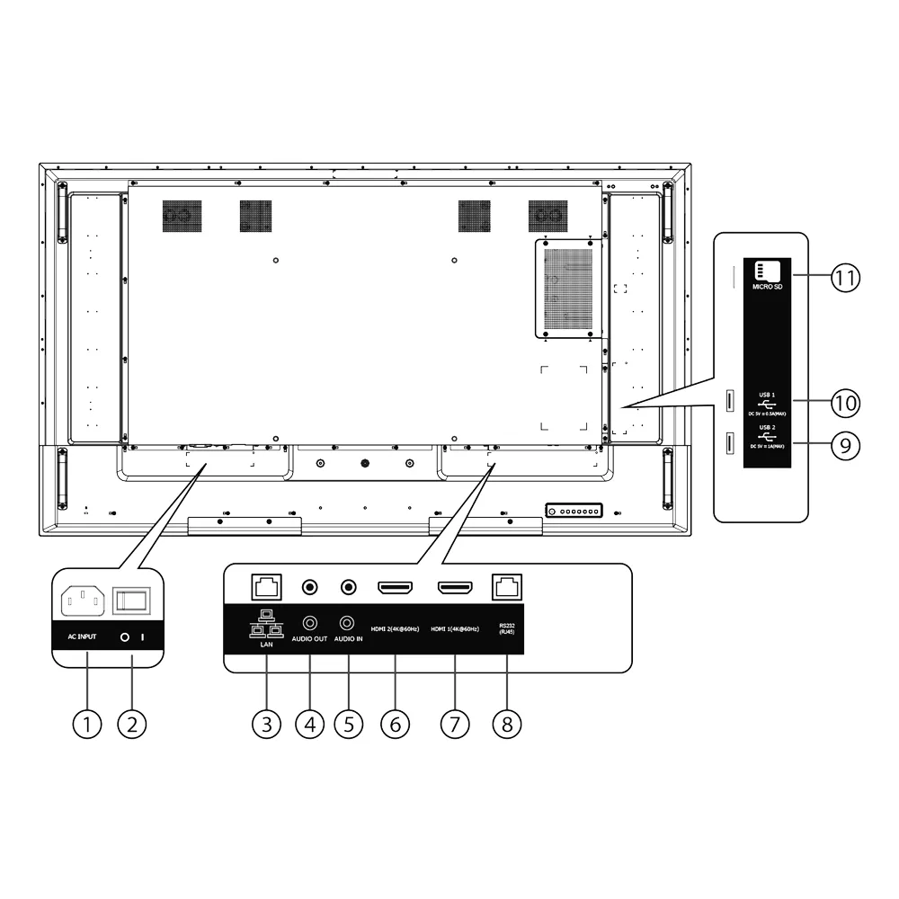 Pantalla Digital Signage 65" 4K UHD Hisense HIS-65B4E31T