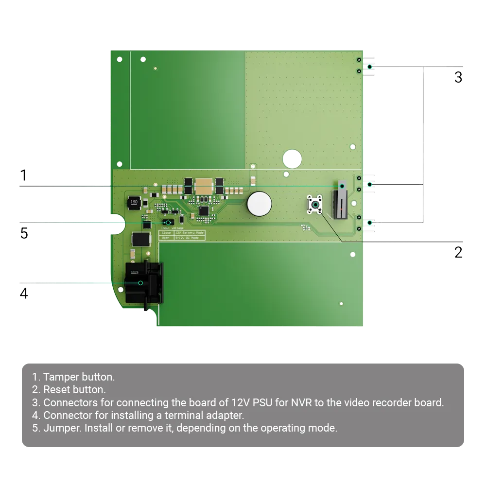 Fuente Alimentación 12V AJ-DC12V-PSU-NVR para NVR Ajax