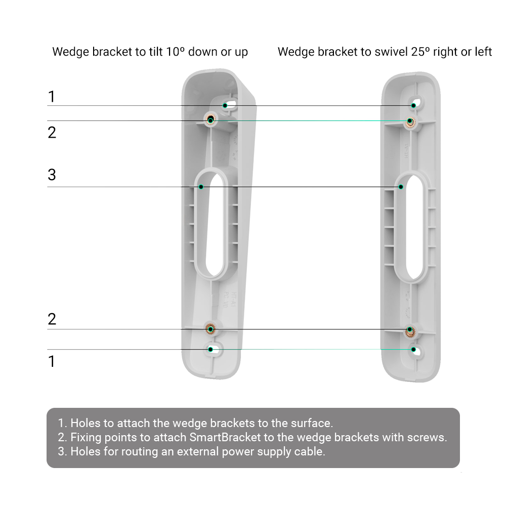 AJAX - AJ-DOORBELL-4-B - Dispositivo Smart Home Jeweller negro - Imagen 5