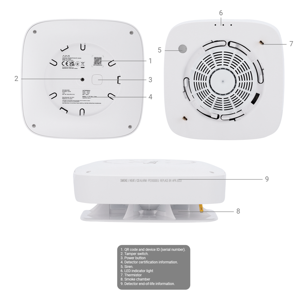 Detector de humo, termovelocimétrico y CO - Baterías reemplazables - AJ-FIREPROTECT2-HSC-RB-W - Imagen 6