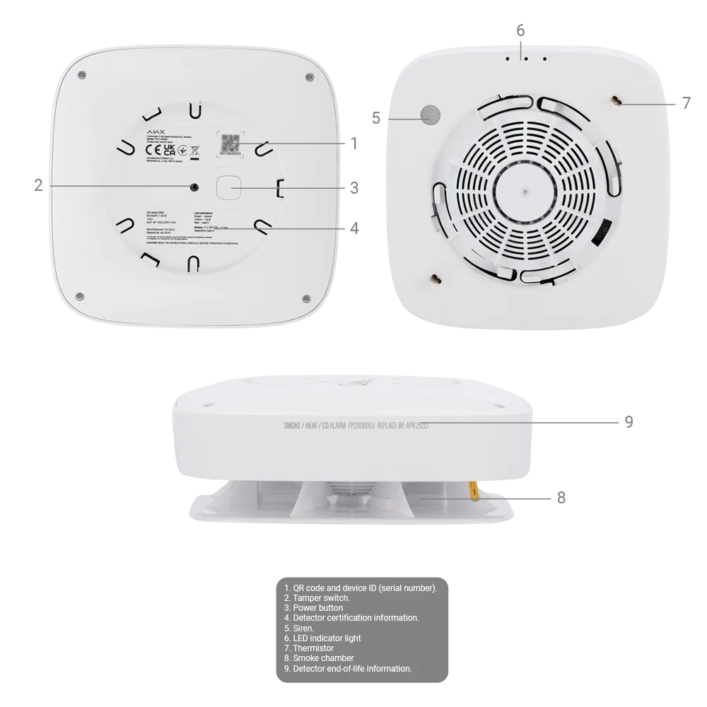 Detector Humo Termovelocimétrico CO AJ-FIREPROTECT2-HSC-RB-W
