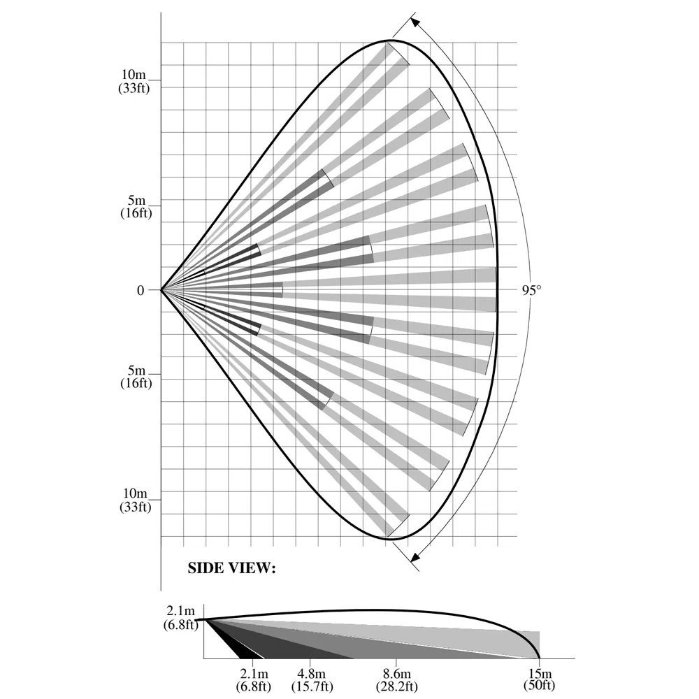 Detector Intrusión AM-DT1 Doble Tecnología PIR + Microondas