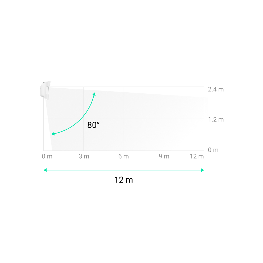 Detector PIR y rotura de cristal - FIBRA-COMBIPROTECT-W - Imagen 6