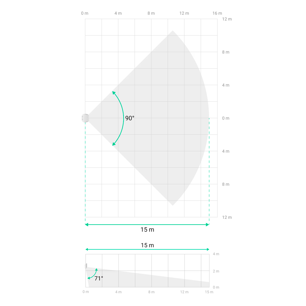 Detector PIR doble tecnología - FIBRA-MOTIONPROTECTPLUS-G3-B - Imagen 6
