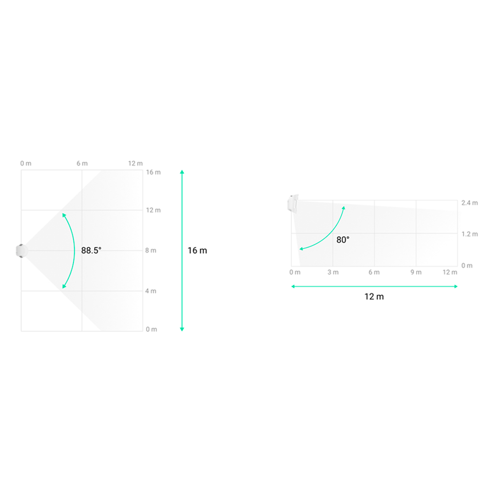 Detector PIR doble tecnología - FIBRA-MOTIONPROTECTPLUS-W - Imagen 6