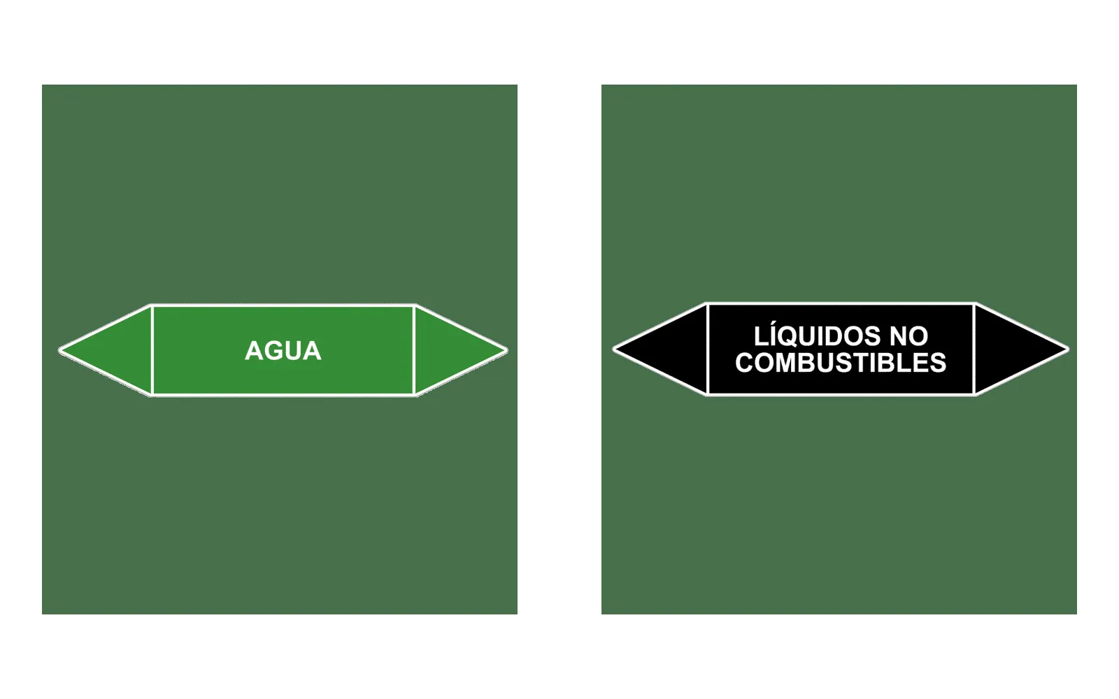 Identificación de tuberías