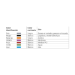 MT-ISO20560 — Etiqueta con pictograma GHS
