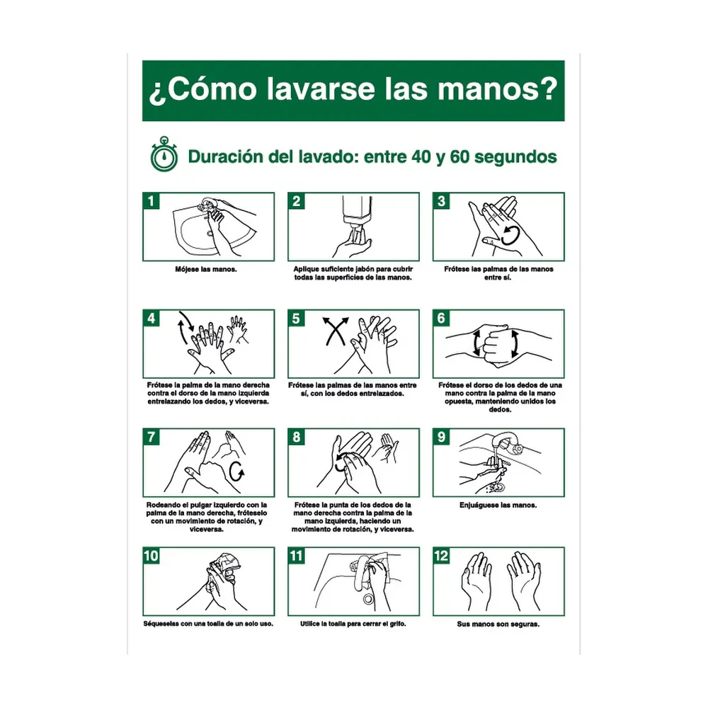Señal / cartel de ¿Cómo lavarse las manos?