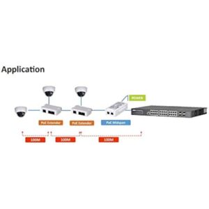 Dahua PFT1300 Repetidor PoE Extender 1 Puerto 802.3af/at