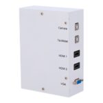Caja de conexiones IBOARD WB5-2U2H1V-V2 con USB-B, HDMI y VGA