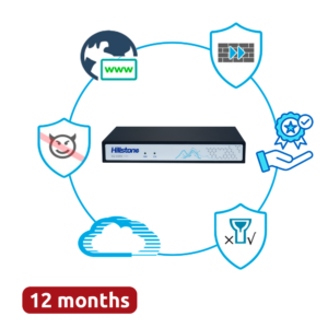 Hillstone Networks A200 NGFW Bundle con licencia Enterprise 12 meses — 1 Gbps FW / 400 Mbps NGFW
