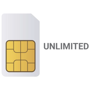 Wuarda M2M-UNLIMITED-ES Tarjeta SIM GlobalSIM Multioperador 2G/3G/4G/5G