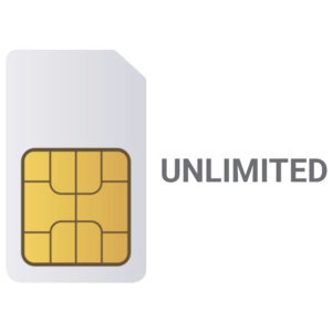 Wuarda Tarjeta SIM M2M-UNLIMITED-EU GlobalSIM Multioperador 2G/3G/4G/5G Europa